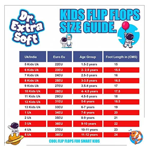 DOCTOR EXTRA SOFT Unisex-Child Kids Flip-Flop Soft Comfortable Indoor & Outdoor Slippers Stylish Non-Slip Slide Home Casual Cool Cartoon Cute House Chappals For Boys & Girls Peppa-Royal Blue-SM-13 UK